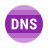 3rd Party DNS Blacklists
